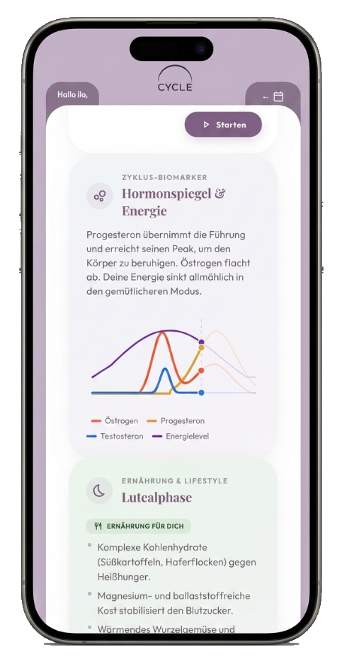 Biologischer Energie-Score